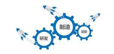 天圣華信息技術完成數千萬元B輪融資，工業軟件賽道再添強援